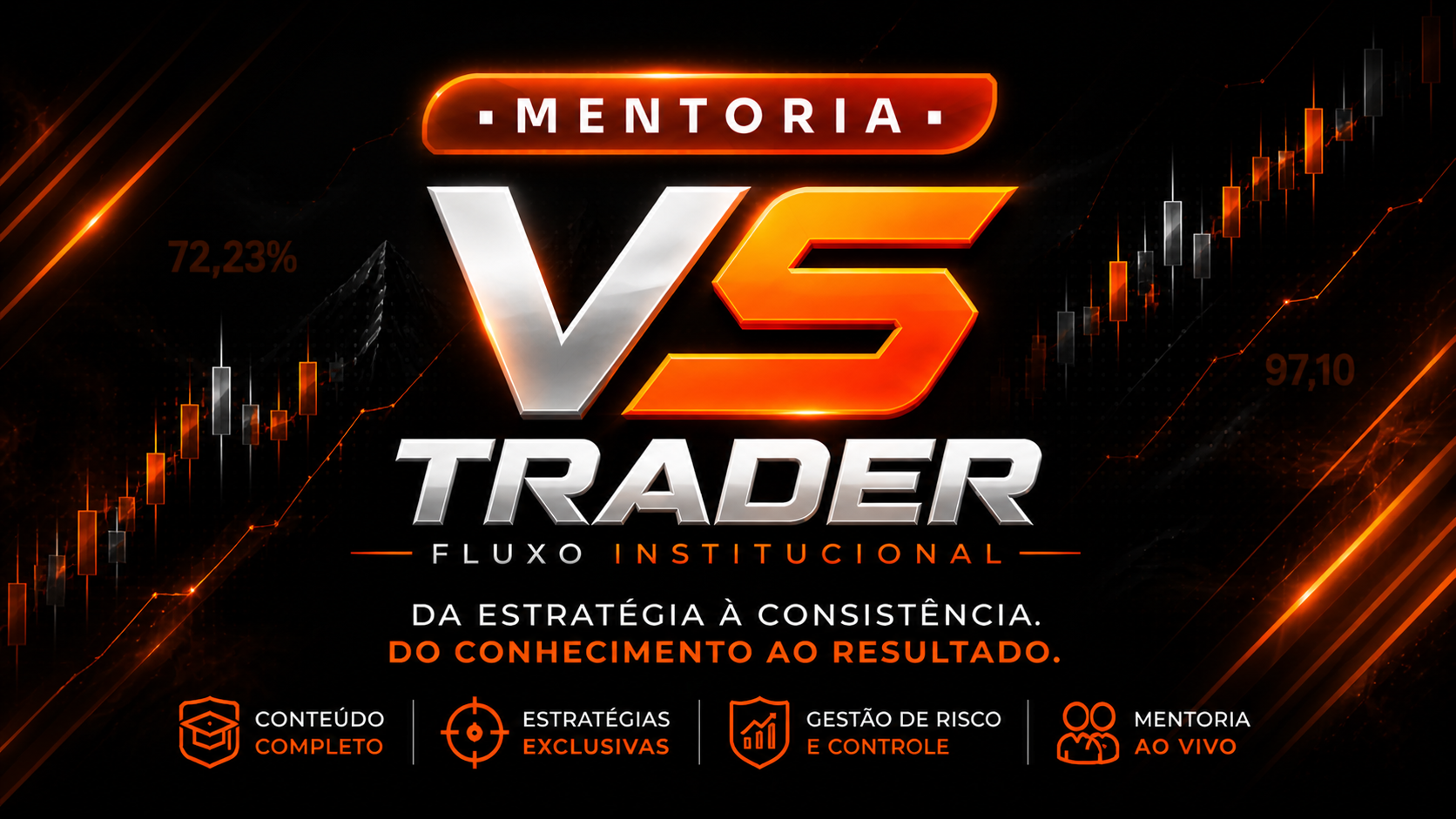 Mentoria VS Trader Fluxo Institucional